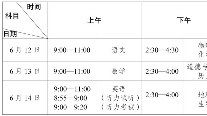 Shams晒总冠军赔率变化：绿军最被看好 快船升至第6 勇士暴跌至12